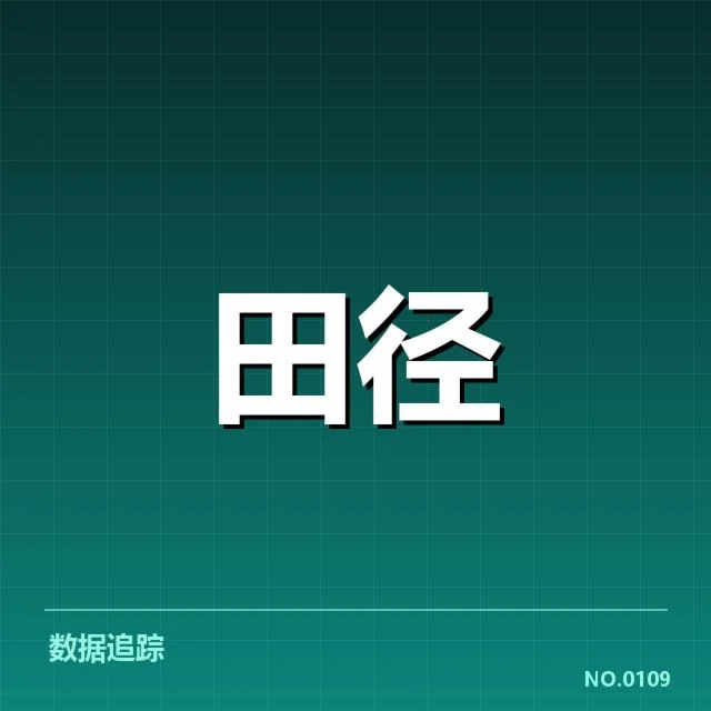 核心监测指标与数据来源