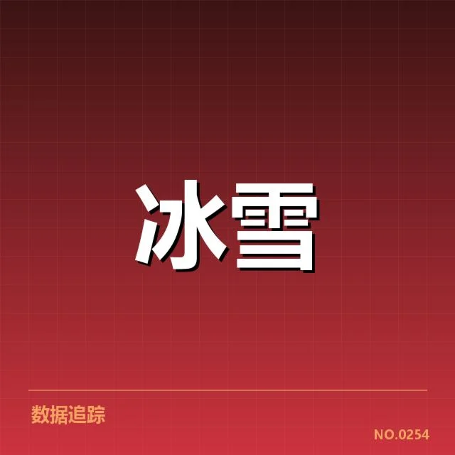 当前确认的赛事和重要数据情况